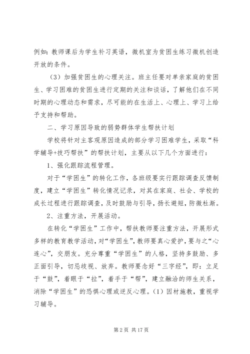 弱势群体帮扶计划.docx