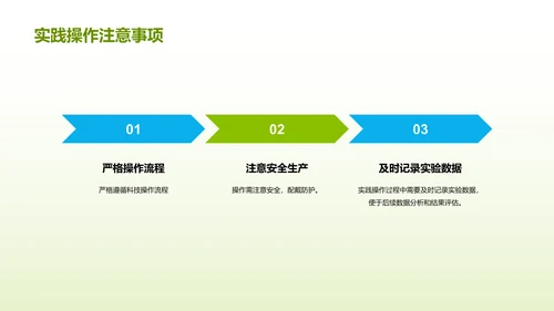 绿色商务现代科技助力农业研究报告PPT模板