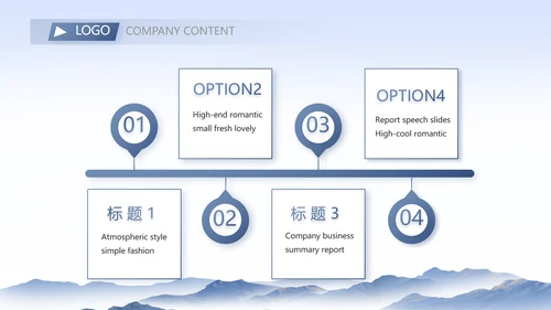 公司部门团队建设工作总结PPT