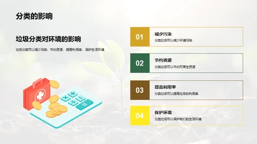 绿色行动小先锋