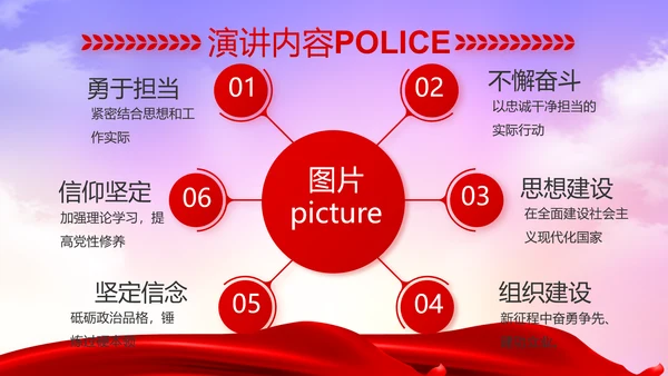 禁毒宣传活动禁毒安全教育PPT