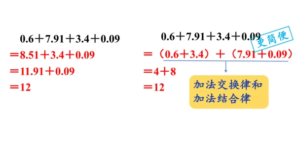 2024（大单元教学）人教版数学四年级下册6.4  整数加法运算律推广到小数课件（共20张PPT)