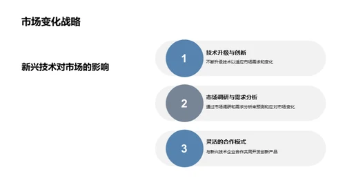 破浪前行：汽车电子之路