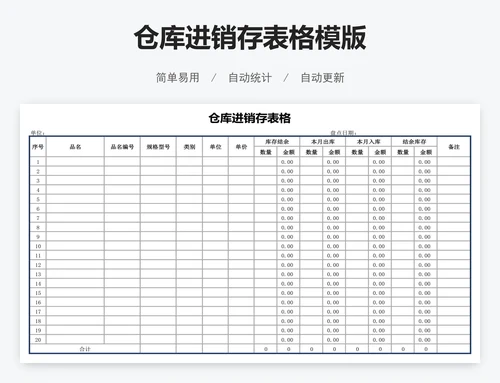 仓库进销存表格模版