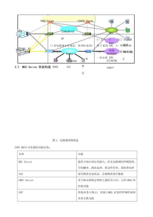 方向一实训基础报告刘坤.docx