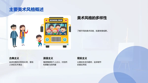 美术教学概览PPT模板