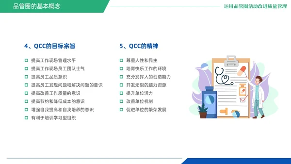 蓝绿色商务风QCC品管圈医疗质量管理品管圈医务人员培训