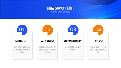 简约风SWOT分析列表4项PPT内容页