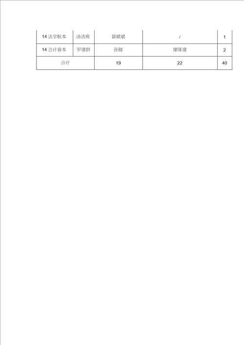 羽毛球比赛秩序册20210127045924