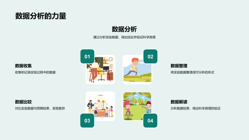 科学实验探索教学PPT模板