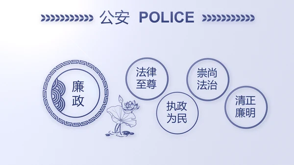 蓝色民警警察公安工作计划动态PPT