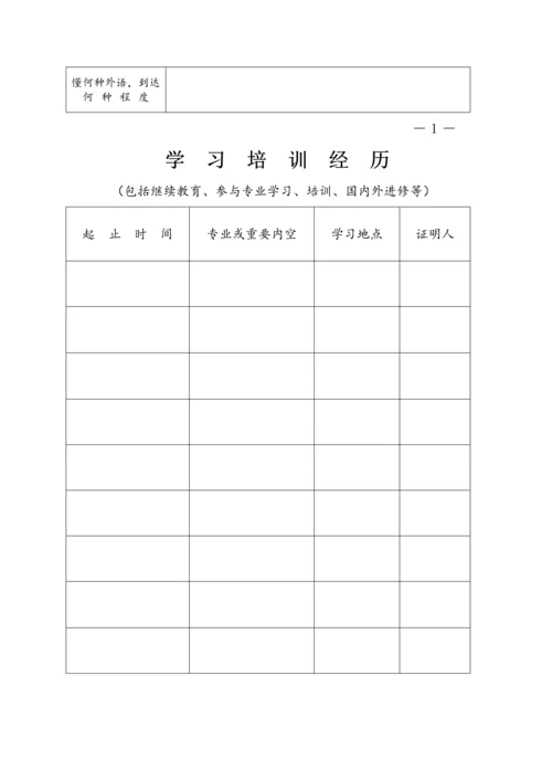 内蒙古专业技术职务任职资格评审表.docx