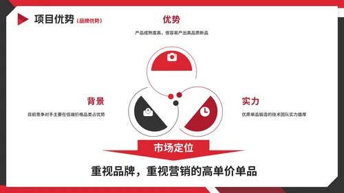 红色实景商务招商引资项目计划书PPT模板