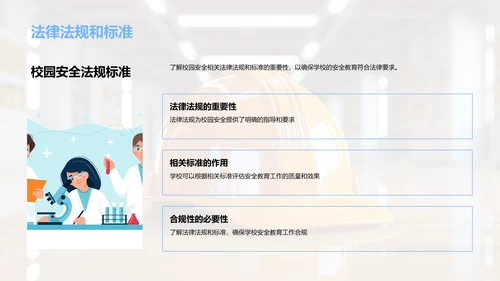 全面掌握校园安全