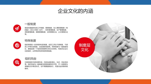 企业管理之企业文化培训PPT模板