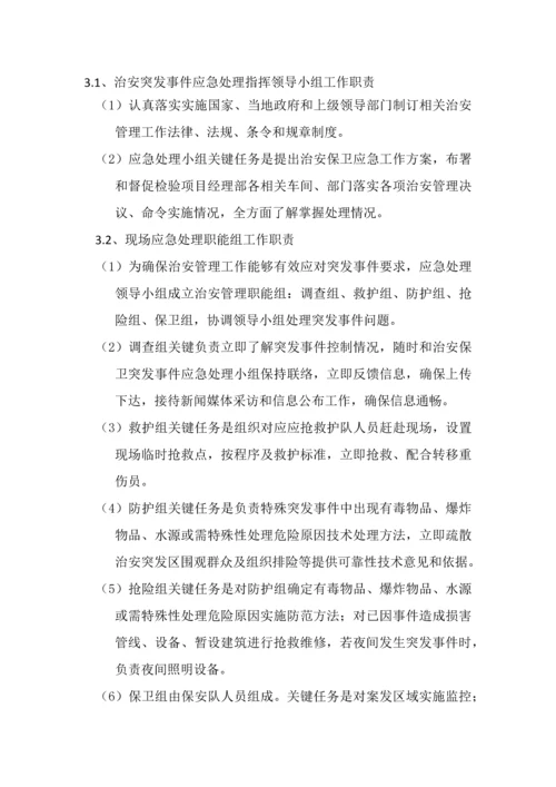 治安突发事件应急专项预案.docx