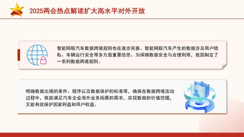 2025两会热点解读扩大高水平对外开放ppt