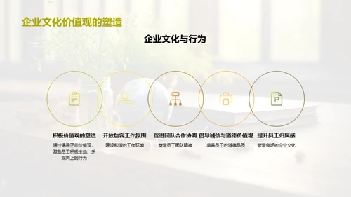 管理学的实战与创新