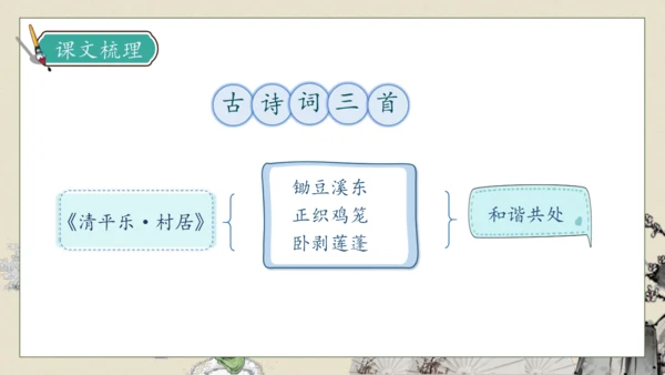 【核心素养】部编版语文四年级下册-1.古诗词三首 第2课时（课件）