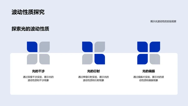 高中物理光学教授