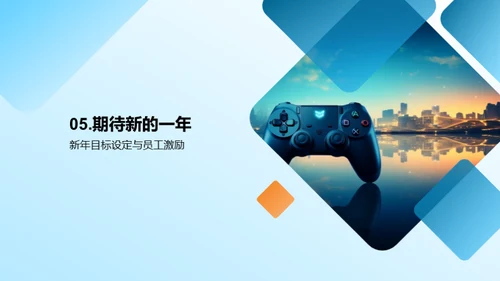 打造游戏新秀