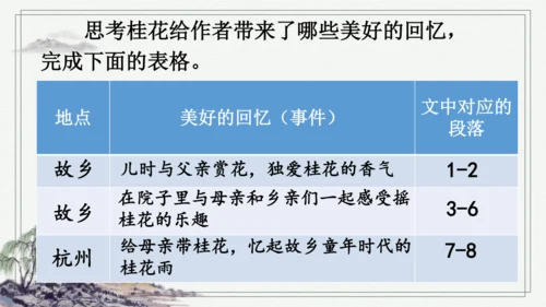 部编版五年级上册语文 3 桂花雨 课件