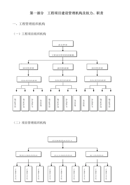 EPC总承包项目管理作业指导书.docx