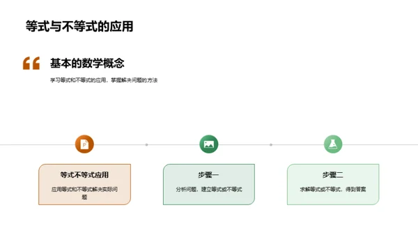 数学解题之道