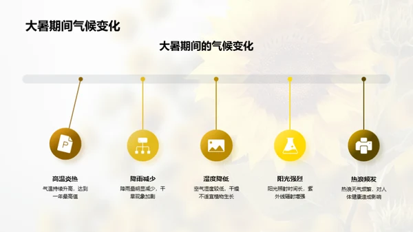 大暑节气与环保实践