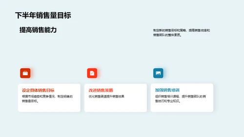 汽车销售提升策略