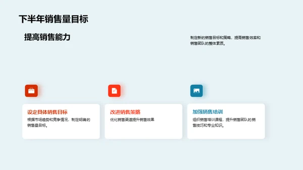 汽车销售提升策略