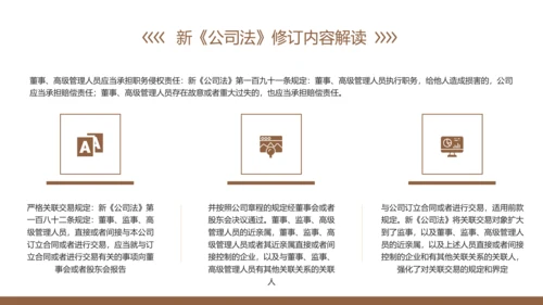新《公司法》修订内容解读ppt课件模板