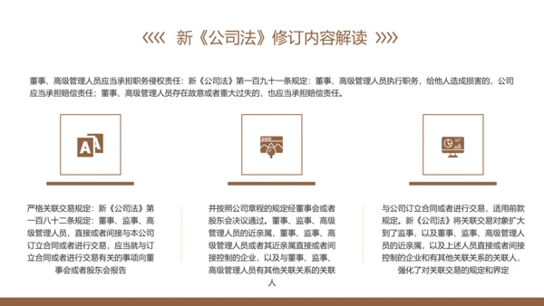新《公司法》修订内容解读ppt课件模板
