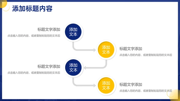 每周工作计划部门工作汇报通用PPT模板