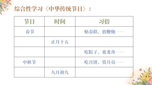 统编版语文三年级下册第三单元复习（课件）