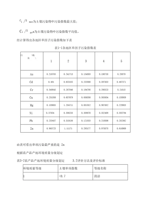 单因子污染指数法与内梅罗指数法