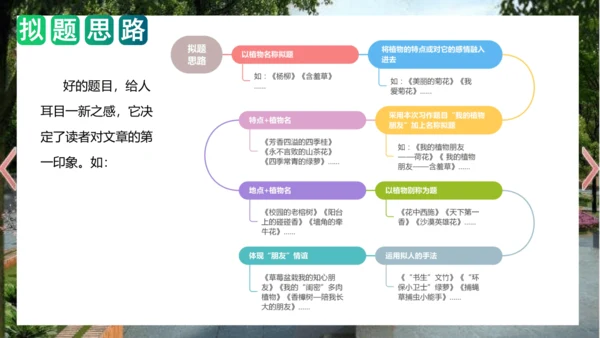 统编版三年级语文下册单元作文能力提升第一单元+习作：我的植物朋友（教学课件）