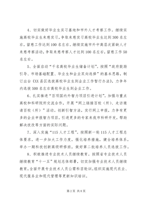 全市人才人事工作要点.docx