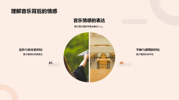 古典音乐：探索与理解