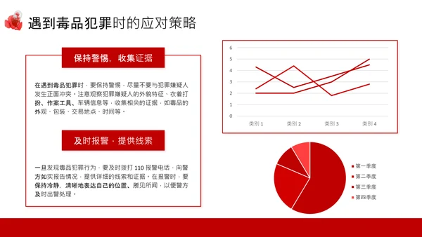 红色简约风远离毒品PPT