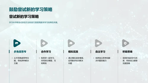 数学学习优化策略PPT模板