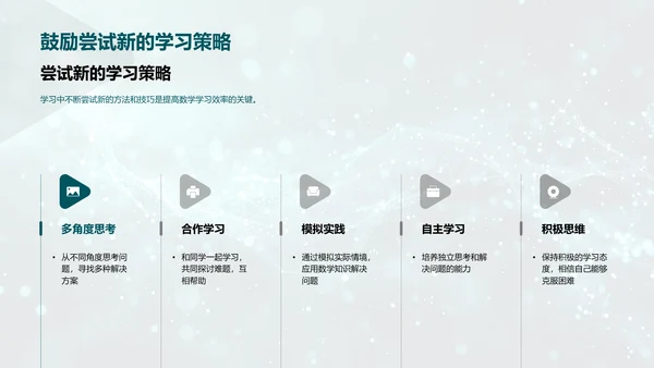 数学学习优化策略PPT模板