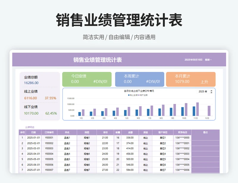 销售业绩统计明细表