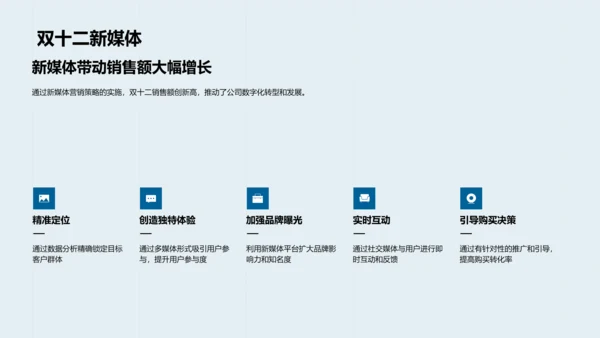 双十二新媒体营销