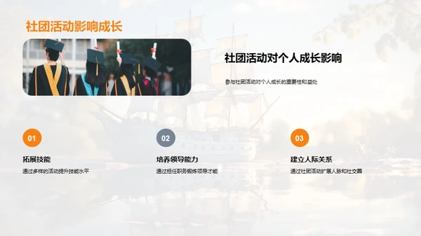 启航新篇章 社团迎新盛典