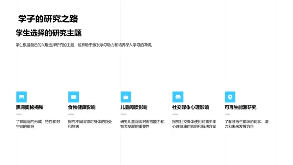 学科研究成果汇报
