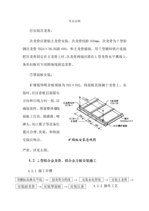 吊顶综合重点工程综合标准施工专业方案.docx