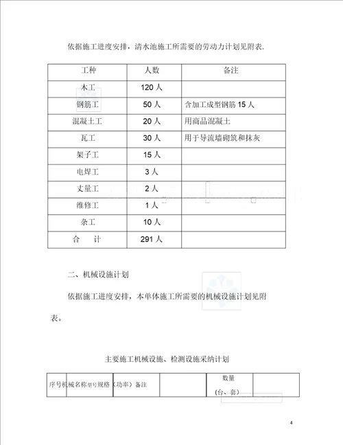 混凝土清水池施工方案