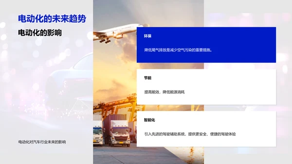 电动汽车新品介绍PPT模板