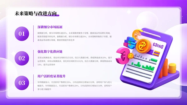 紫色简约互联网电商数据分析报告PPT模板